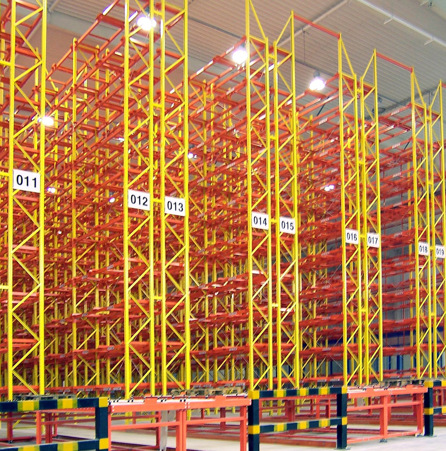 Gravity Roller Racking