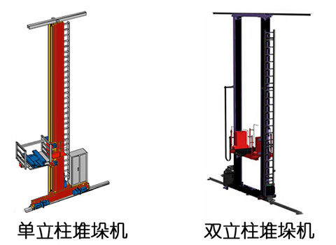 Stacker Cranes (WK-D10000)